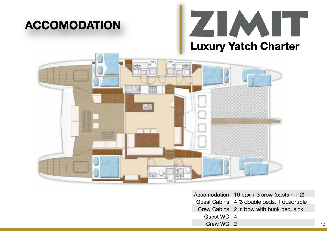 zimit9_catamaran_charter_layout